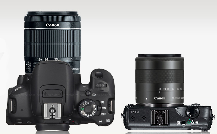 Pendapat tentang Canon EOS M (Mirrorless)