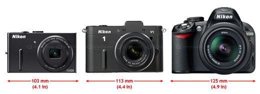 Perbandingan dengan kamera DSLR Nikon D3100