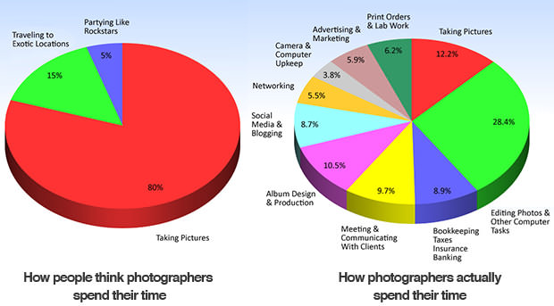 infografis-pro-fotografer