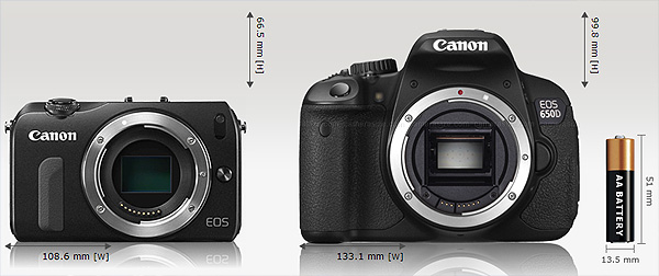 Kiri: Canon EOS M, Kanan: Canon 700D