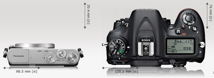 versus Nikon D7100, dari atas
