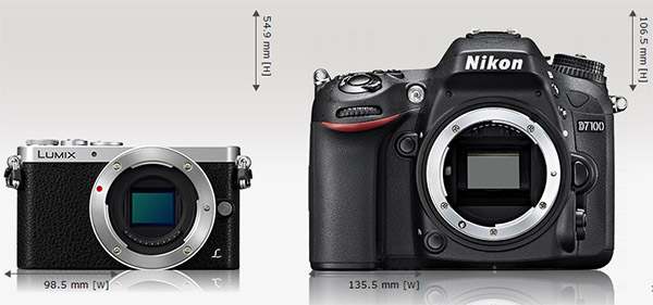 GM1 dibandingkan kamera DSLR tingkat menengah Nikon D7100