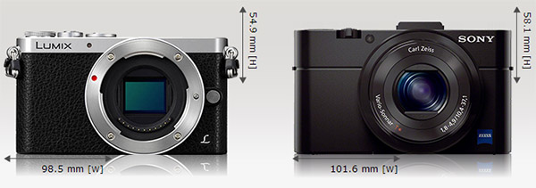GM1 dibandingkan dengan kamera compact Sony RX100 yang bersensor 1 inci.