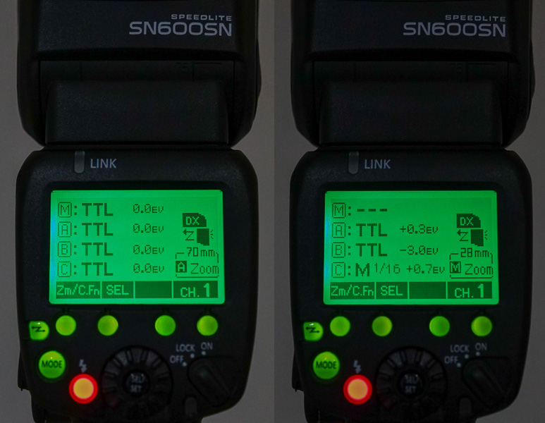 sistem Master CLS Nikon bisa dikonfigurasi dengan cukup bebas.